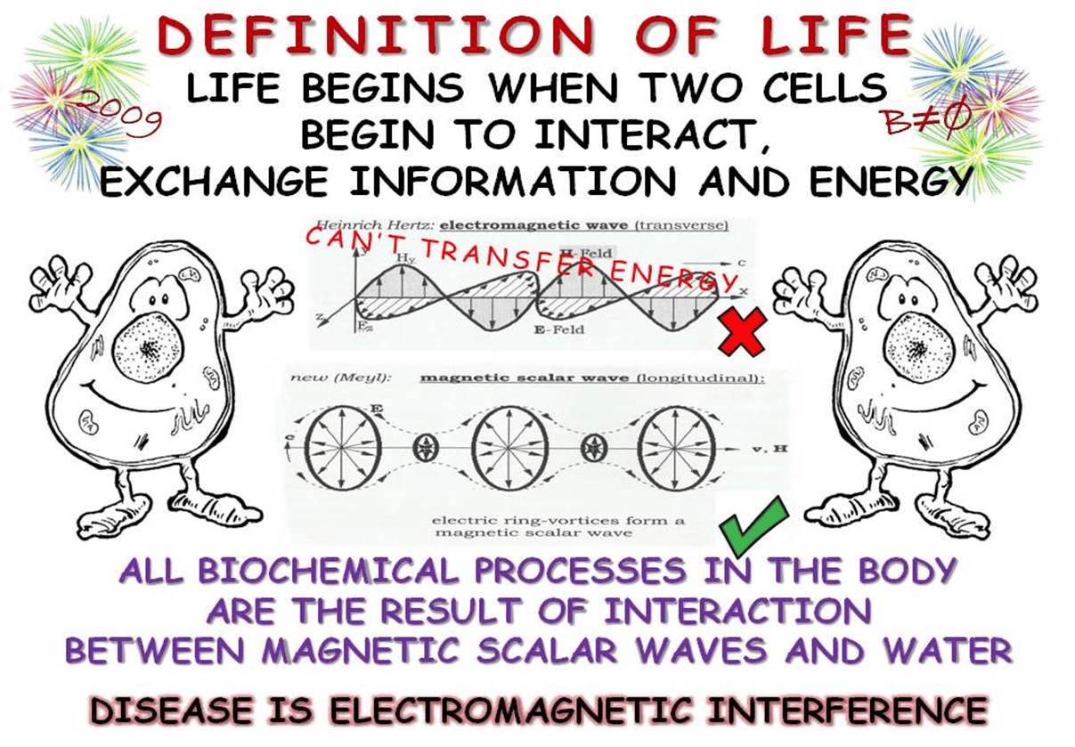 Definition of life and electromagnetic interference in DNA and water