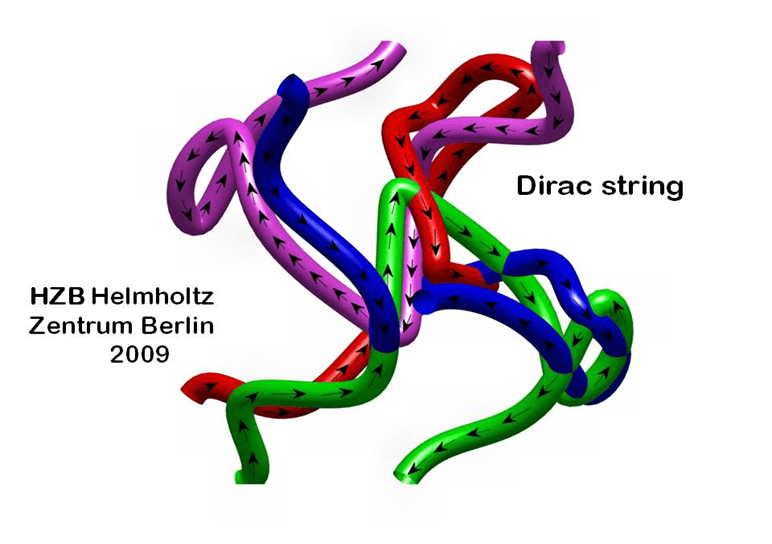 Observed magnetic monopoles at HZB Germany and Holweck Prize reference